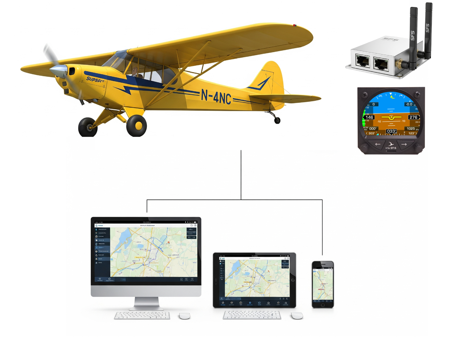 I-GNET System Diagram